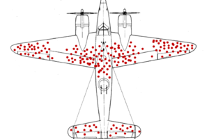 Survivorship bias in training